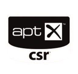 Show details for Telos aptX Enhanced Audio Codec for Z/IP ONE (Optional) Picture of Telos aptX Enhanced Audio Codec for Z/IP ONE (Optional)