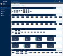 Toon details voor Jünger Audio flexAI engine Afbeelding van Jünger Audio flexAI engine