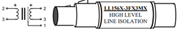 Show details for Lundahl LL156X-3FX3MX transformercoupler high-impedance Picture of Lundahl LL156X-3FX3MX transformercoupler high-impedance