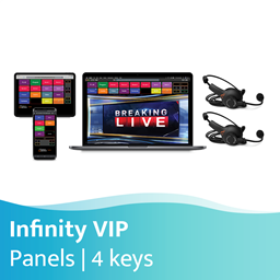 Afbeelding van Telos Infinity VIP Paneel 4 knops