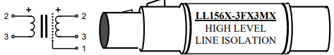 Picture of Lundahl LL156X-3FX3MX transformercoupler high-impedance