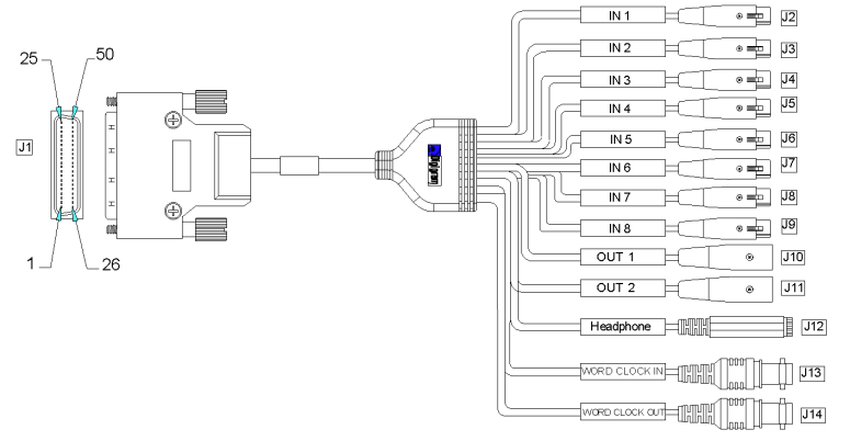 Afbeelding van Digigram Kabel voor  LoLa280