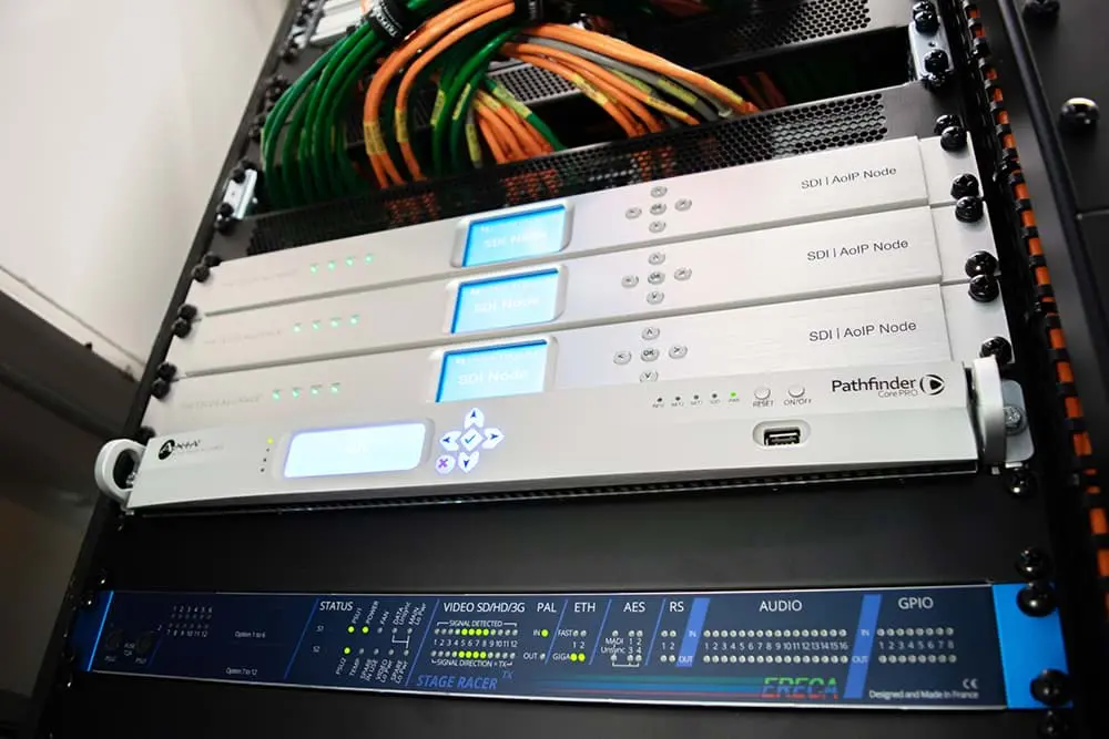 SDI AoIP Node Pathfinder