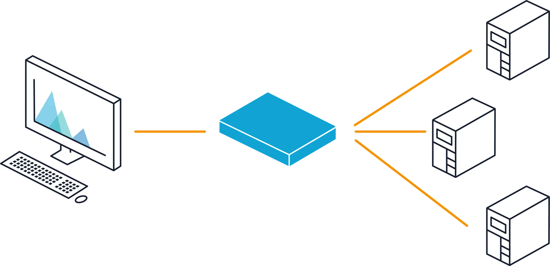 Desktop KVM-switches