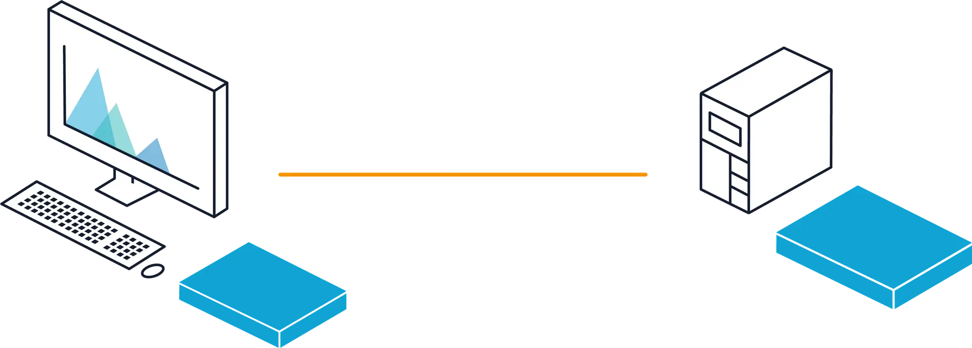 Point-to-point KVM-extenders