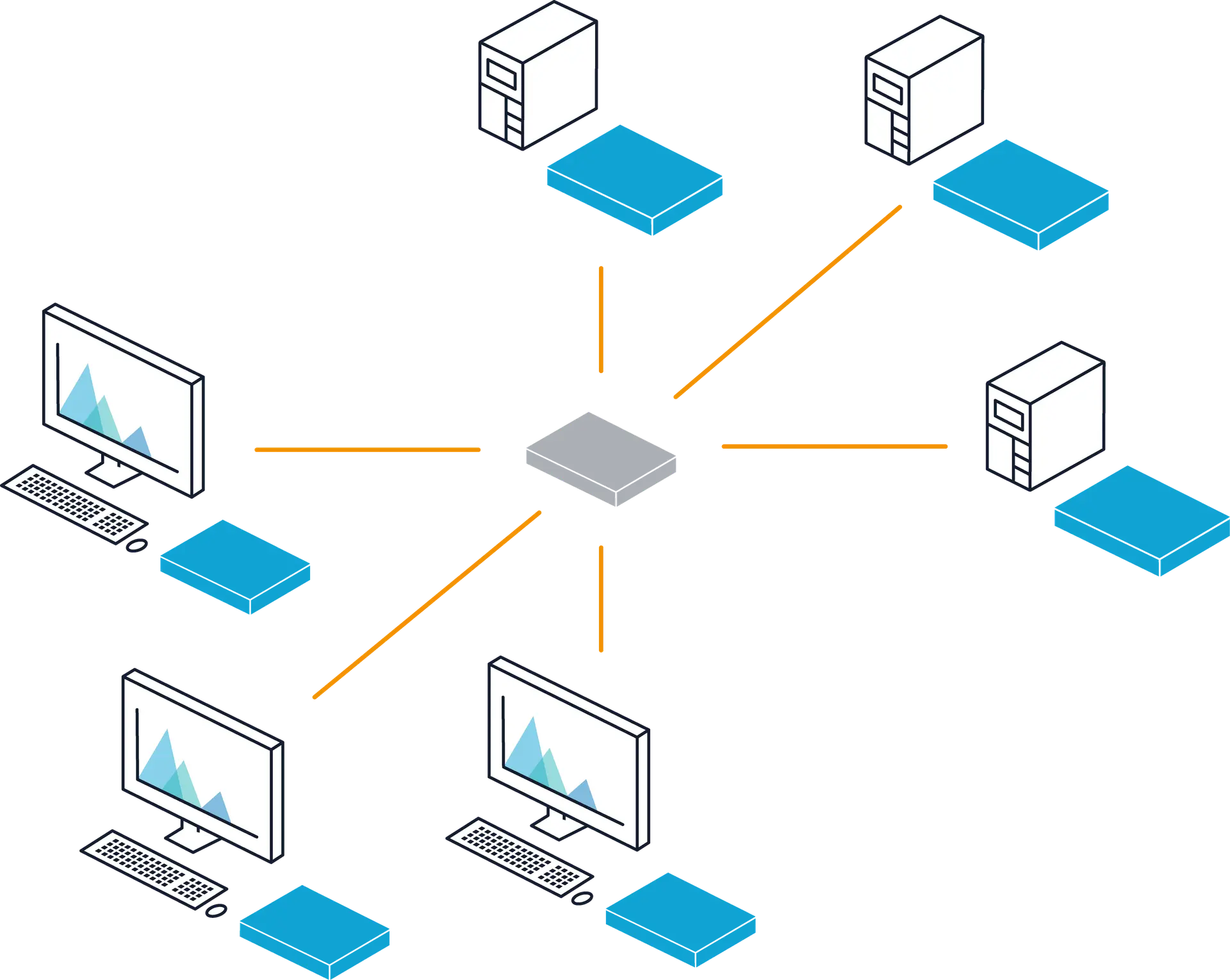 Matrix KVM-systemen