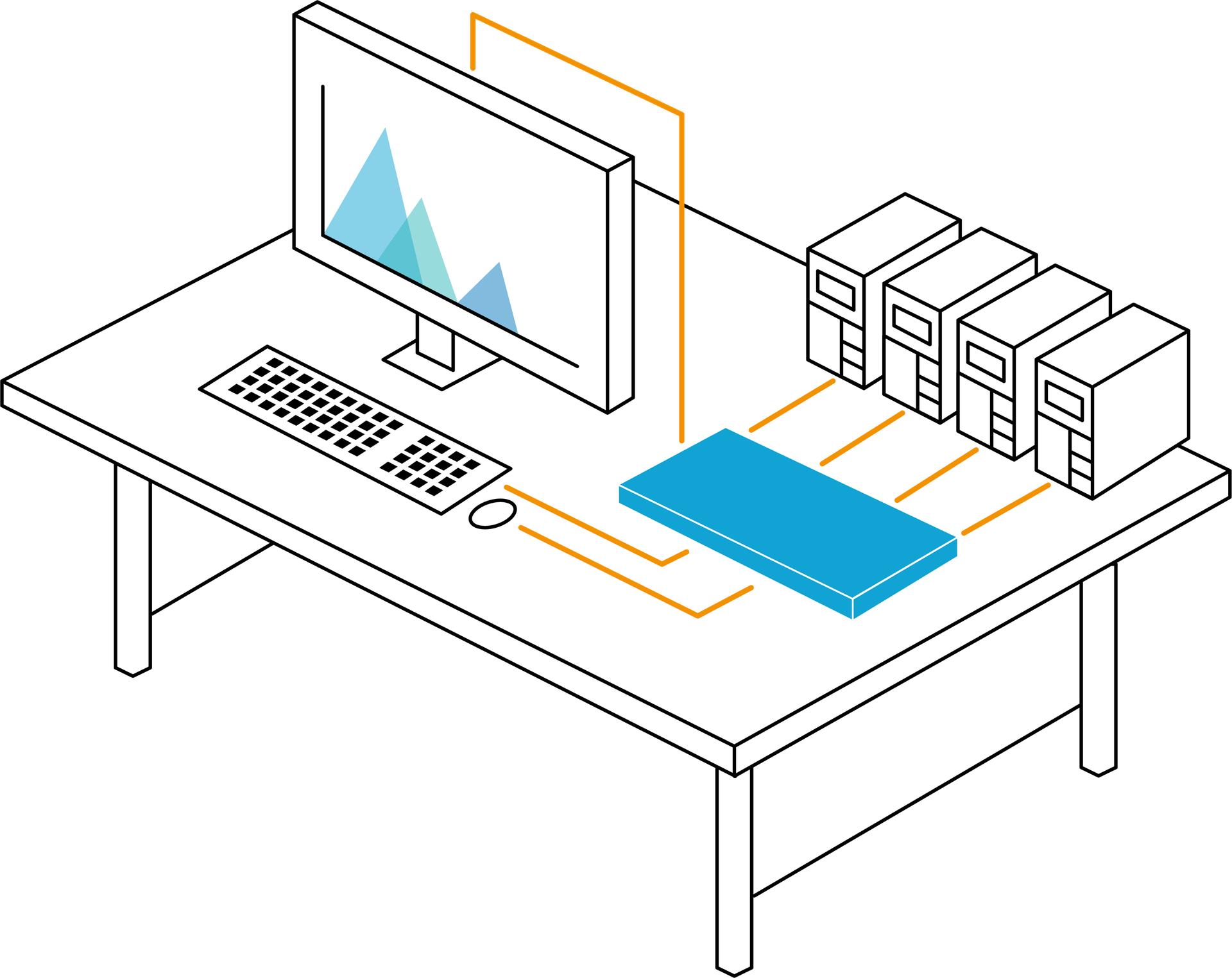 KVM Systemen