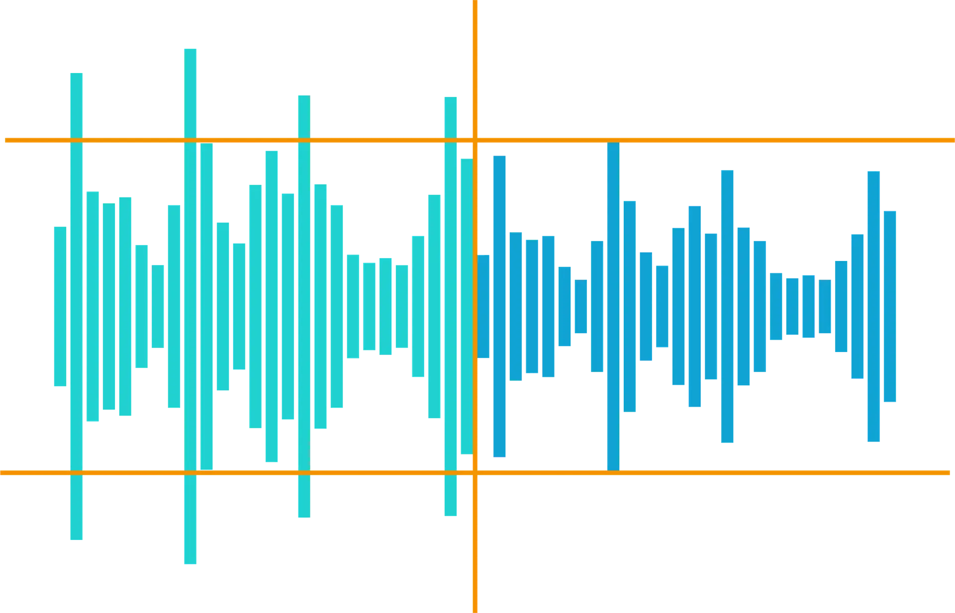 tv audio processing