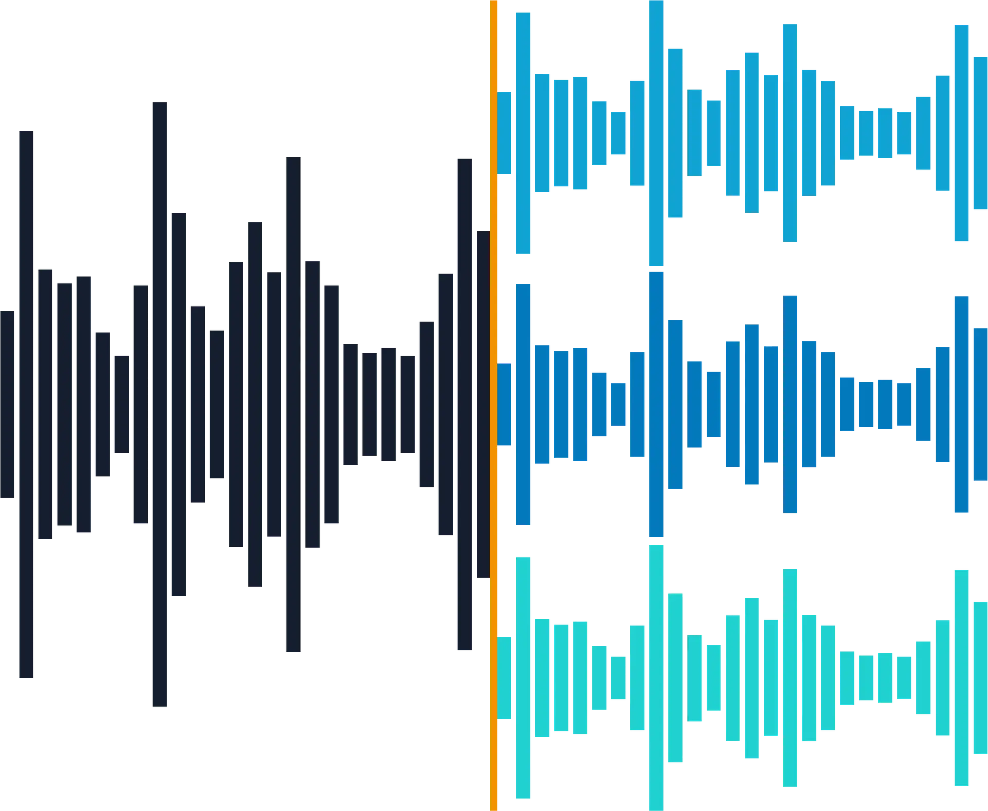 multiplatform audio processing