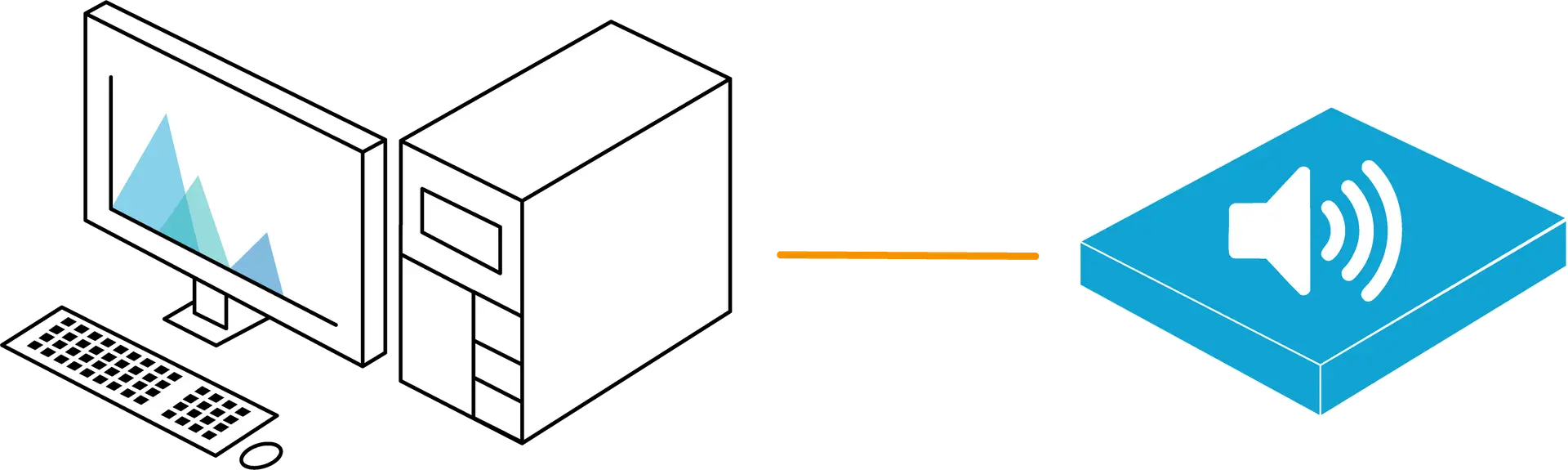 externe geluidskaart