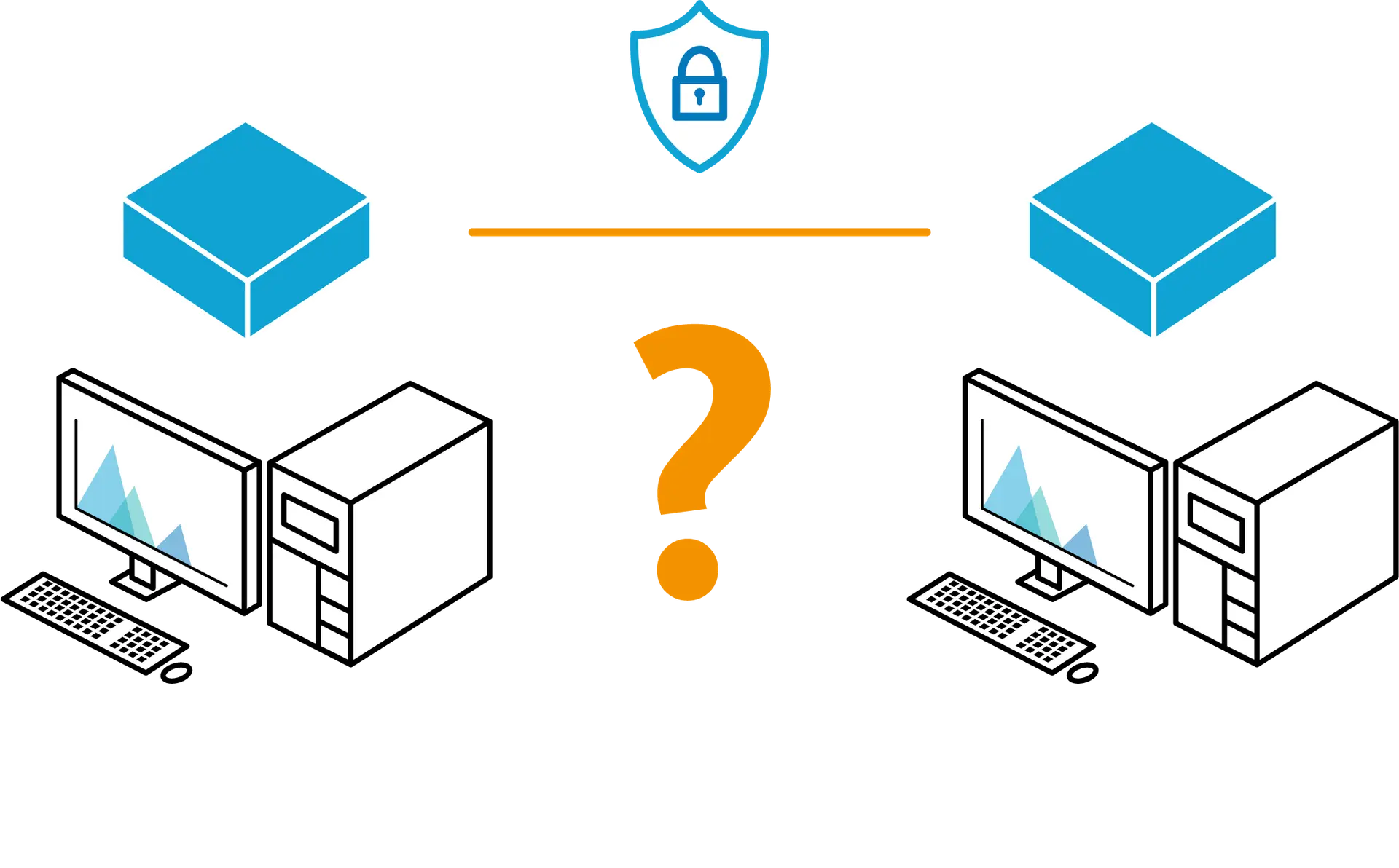 Codec systeem oplossing