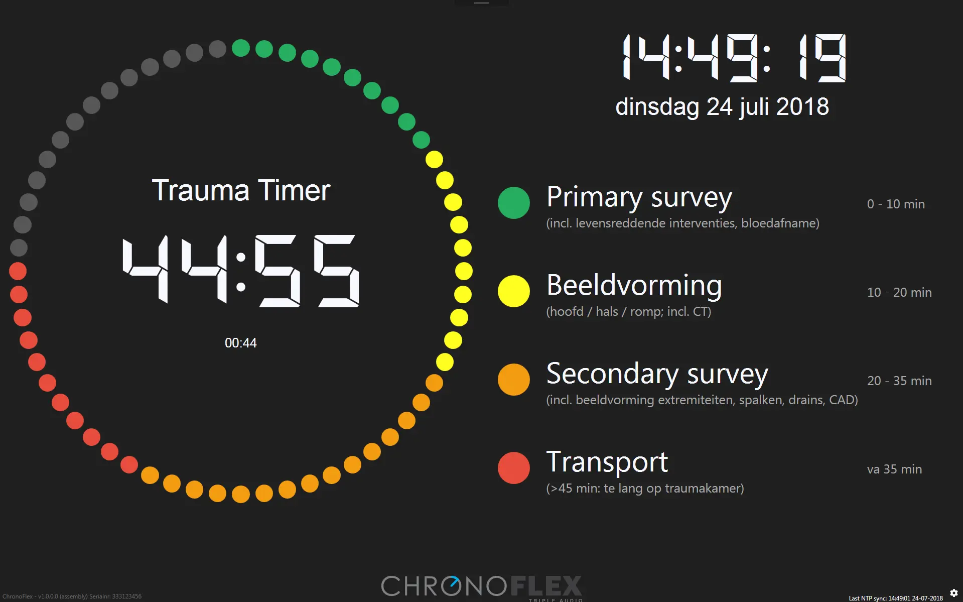 Chronoflex klok fases medisch