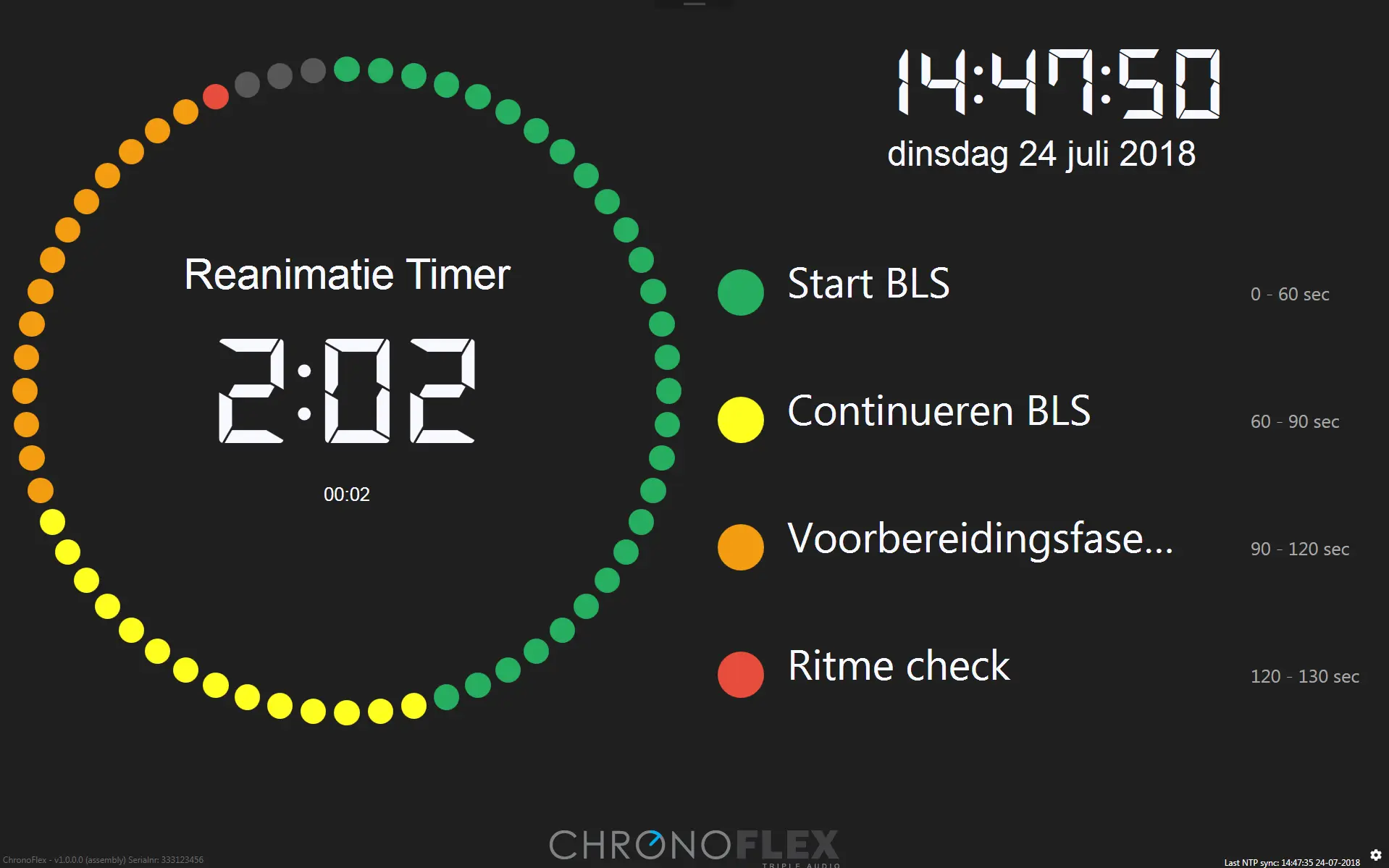 chronoflex fases medisch 2