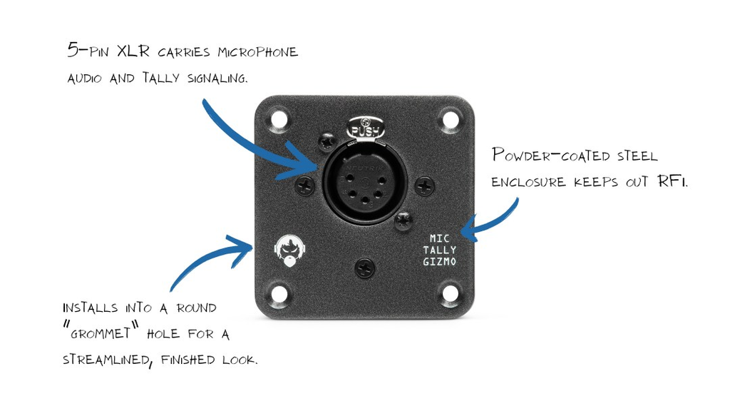 Angry Audio Mic Tally Gizmo - Front