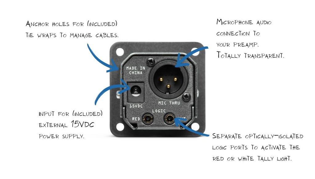 Angry Audio Mic Tally Gizmo - Back