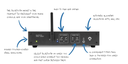 Angry Audio Bluetooth Gadget - Front