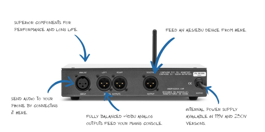 Angry Audio Bluetooth Gadget - Back
