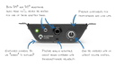 Angry Audio Headphone Gizmo - Front