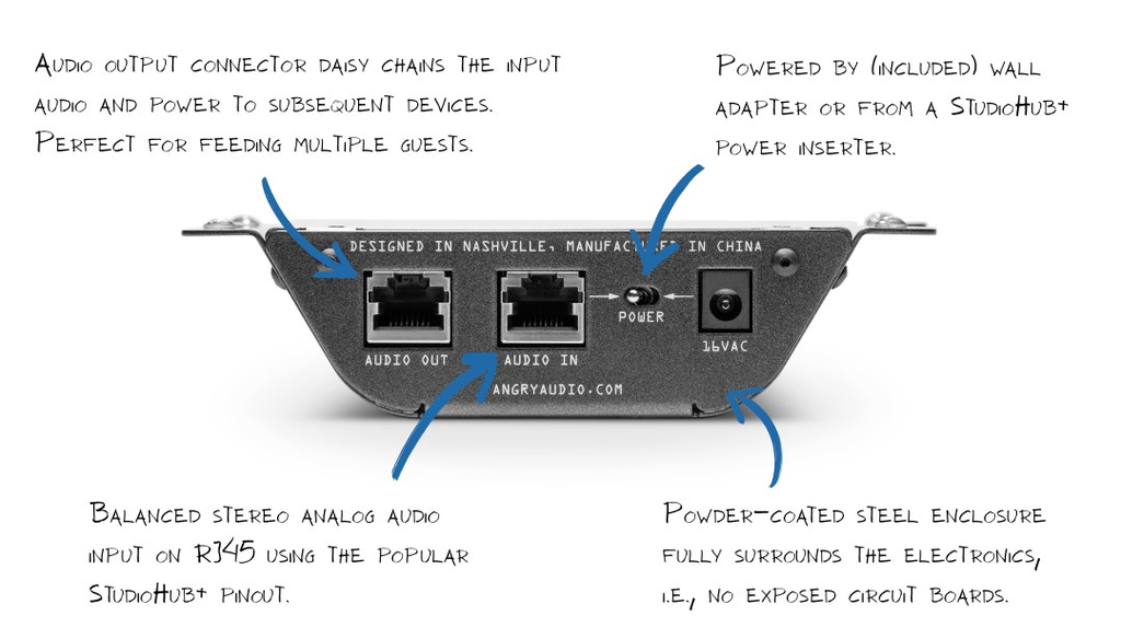 Angry Audio Headphone Gizmo - Back
