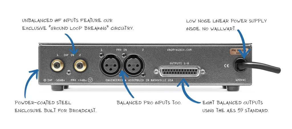 Angry Audio Distribution Gadget - Back