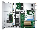 Dell broadcast server value binnenkant