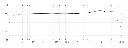 DPA 2061 frequency range