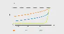 dpa_difference-between-core-coreplus_gray.webp