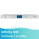 Telos Infinity Link 8 codec gateway (INF-LINK8-GATEWAY)