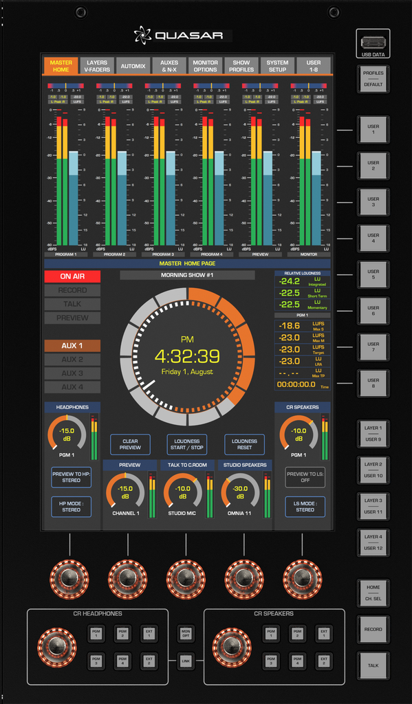 Axia Quasar MTS-MON Module